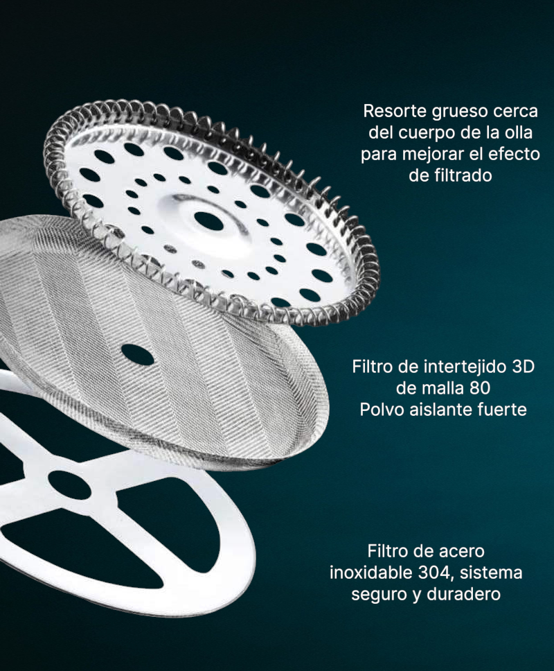 Cafetera de prensa francesa 1000 ml